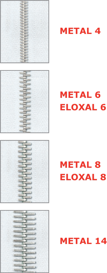 Metal and Eloxal
